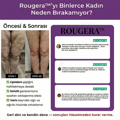 Rougera™ Yeni Nesil Selülit, Yağlanma, Lipödem giderici Masaj Aleti