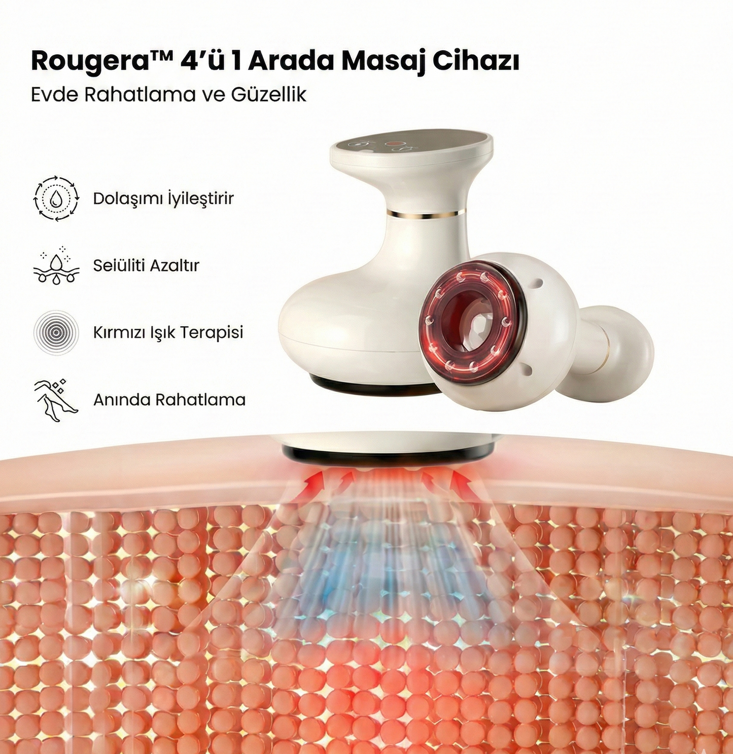Rougera™ Yeni Nesil Selülit, Yağlanma, Lipödem giderici Masaj Aleti
